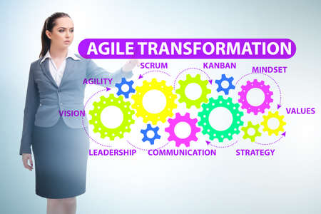 Businesswoman in agile transformation conceptの写真素材