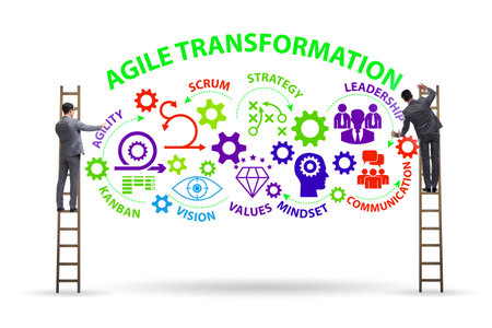Concept of agile transformation and reorganizationの写真素材
