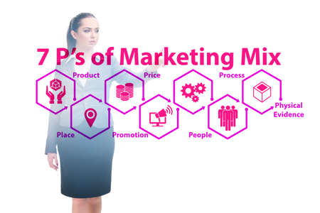 Businesswoman in the concept of 7ps of marketing mixの写真素材