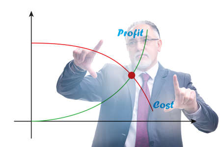 Concept of profit and loss with businessman