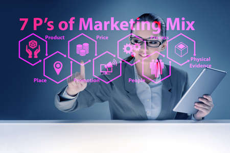 Businesswoman in the concept of 7ps of marketing mixの写真素材