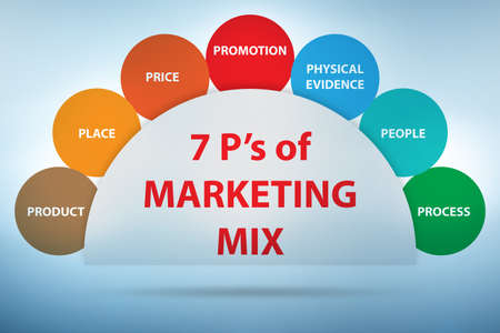 Concept of 7ps of marketing mixの写真素材