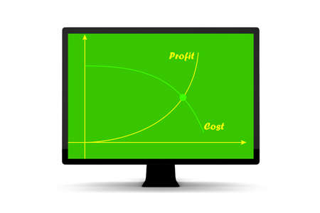 Illustraton of cost and profit charts