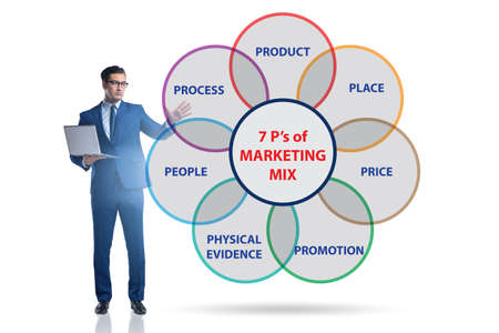 Businessman in the concept of 7ps of marketing mixの写真素材