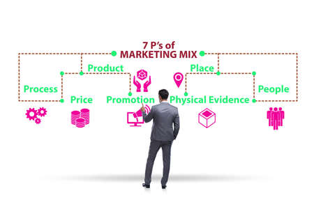 Businessman in the concept of 7ps of marketing mixの写真素材