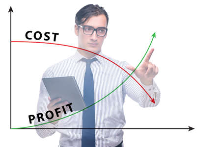 Concept of proft and loss with businessmanの写真素材