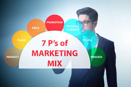 Businessman in the concept of 7ps of marketing mixの写真素材