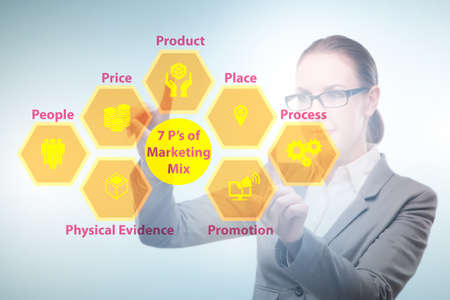 Businesswoman in the concept of 7ps of marketing mixの写真素材