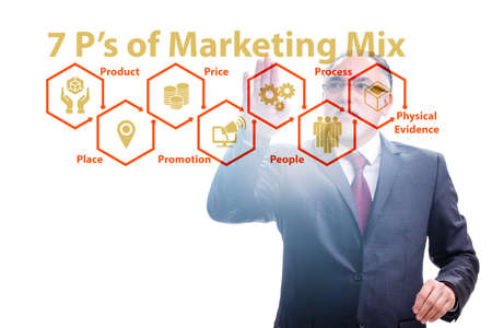 Businessman in the concept of 7ps of marketing mixの写真素材