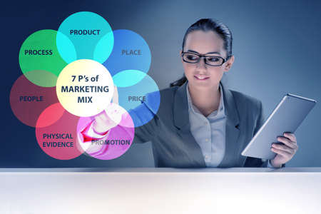 Businesswoman in the concept of 7ps of marketing mixの写真素材