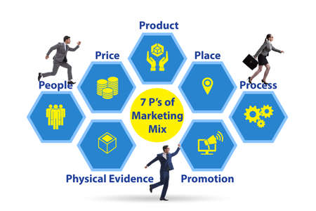 Business people man in the concept of 7ps of marketing mixの写真素材