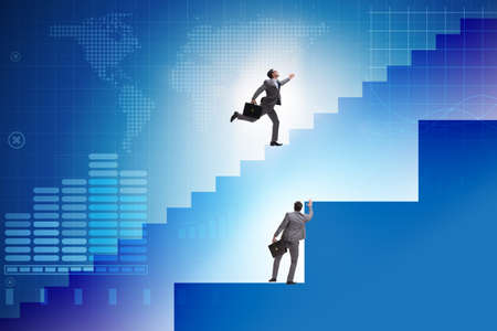 Concept of unfair treatment of different employees