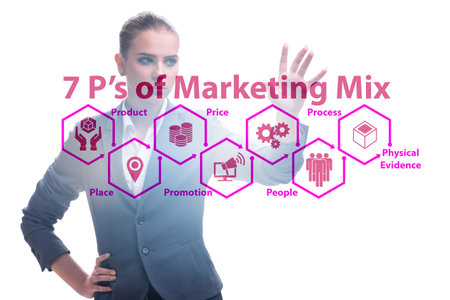Businesswoman in the concept of 7ps of marketing mixの写真素材