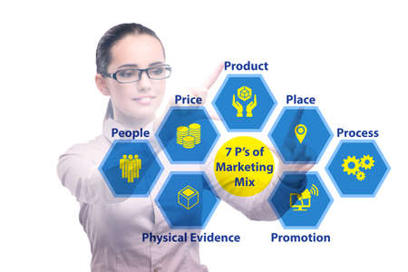 Businesswoman in the concept of 7ps of marketing mixの写真素材