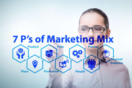 Businesswoman in the concept of 7ps of marketing mixの写真素材