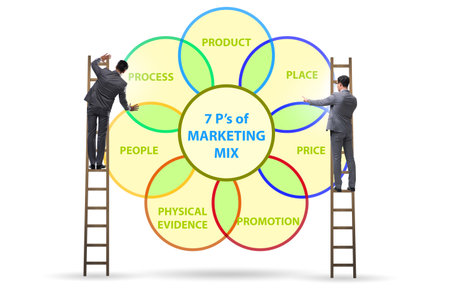 Businessman in the concept of 7ps of marketing mixの写真素材