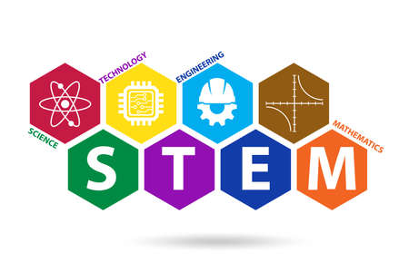STEM concept in modern education