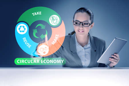 Concept of circular economy with businesswomanの写真素材