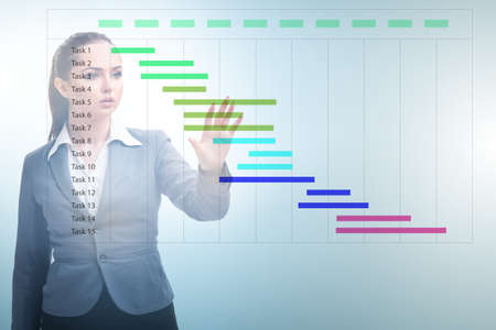Businesswoman in project management conceptの写真素材