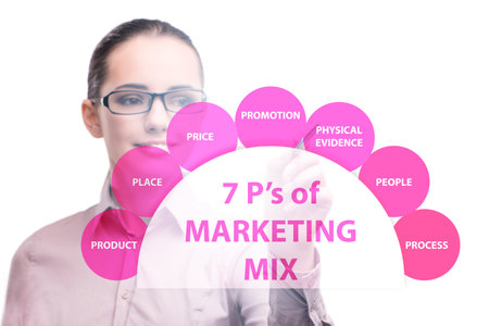 Businesswoman in the concept of 7ps of marketing mixの写真素材