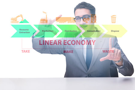 Concept of linear economy with businessmanの写真素材