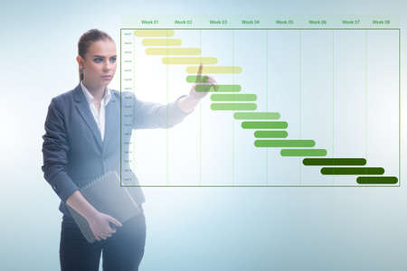 Businesswoman in project management conceptの写真素材