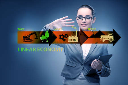 Concept of linear economy with businesswomanの写真素材
