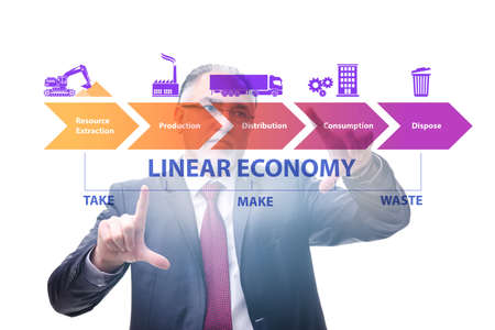Concept of linear economy with businessmanの写真素材