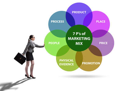 Businesswoman in the concept of 7ps of marketing mixの写真素材