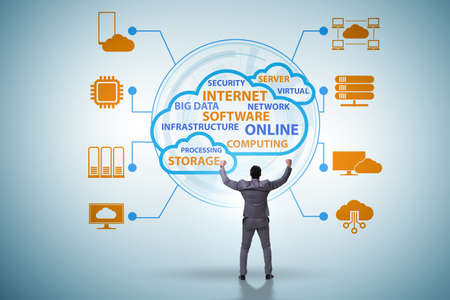 Cloud computing in technology concept