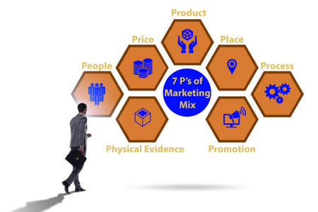 Businessman in the concept of 7ps of marketing mixの写真素材