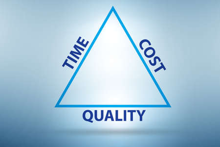 Concept of efficiency with cost time and qualityの写真素材