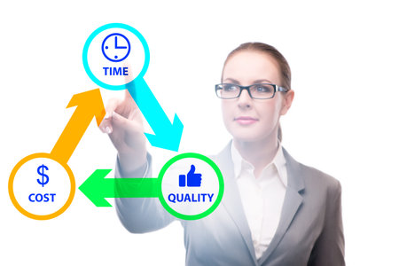 Concept of efficiency with cost time and qualityの写真素材
