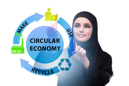 Concept of circular economy with businesswomanの写真素材