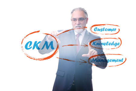 Customer knowledge management marketing conceptの写真素材