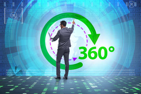 360 degree customer view for marketing purposes