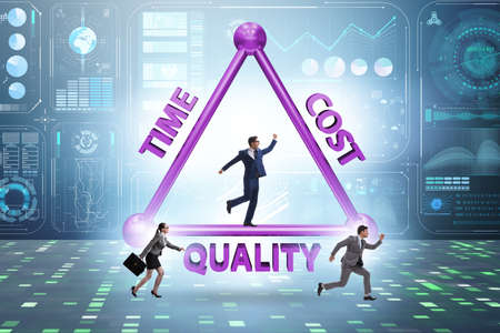 Concept of efficiency with cost time and qualityの写真素材