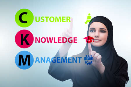 Customer knowledge management marketing conceptの写真素材