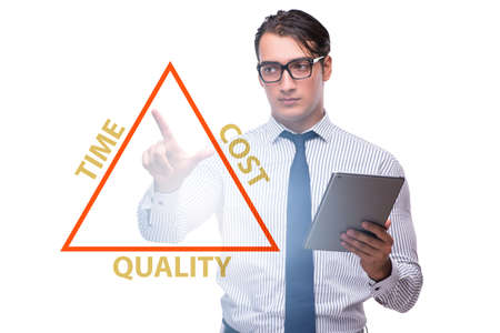 Concept of efficiency with cost time and the qualityの写真素材