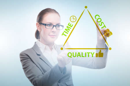 Concept of efficiency with cost time and qualityの写真素材