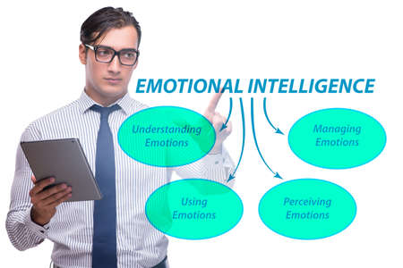 Emotional Intelligence concept with businessmanの写真素材