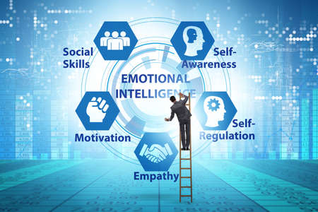 Emotional Intelligence concept with businessmanの写真素材