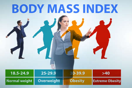Concept of BMI - body mass indexの写真素材