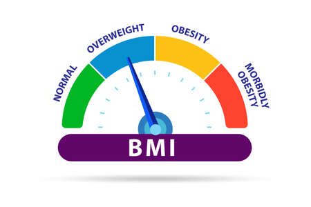 Concept of BMI - body mass indexの写真素材