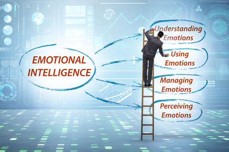 Emotional Intelligence concept with businessmanの写真素材