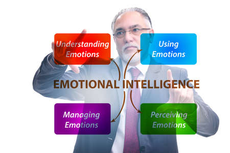 Emotional Intelligence concept with businessmanの写真素材