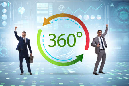 360 degree customer view for marketing purposes