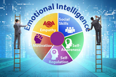 Emotional Intelligence concept with businessmanの写真素材