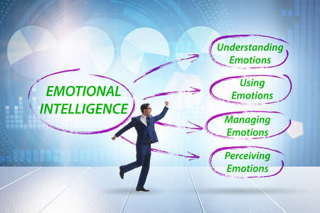 Emotional Intelligence concept with businessmanの写真素材