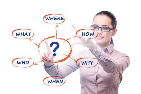 Concept of many different questions asked with businesswomanの写真素材